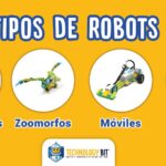 Robótica Educativa: Qué es un robot